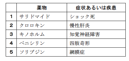 解説画像